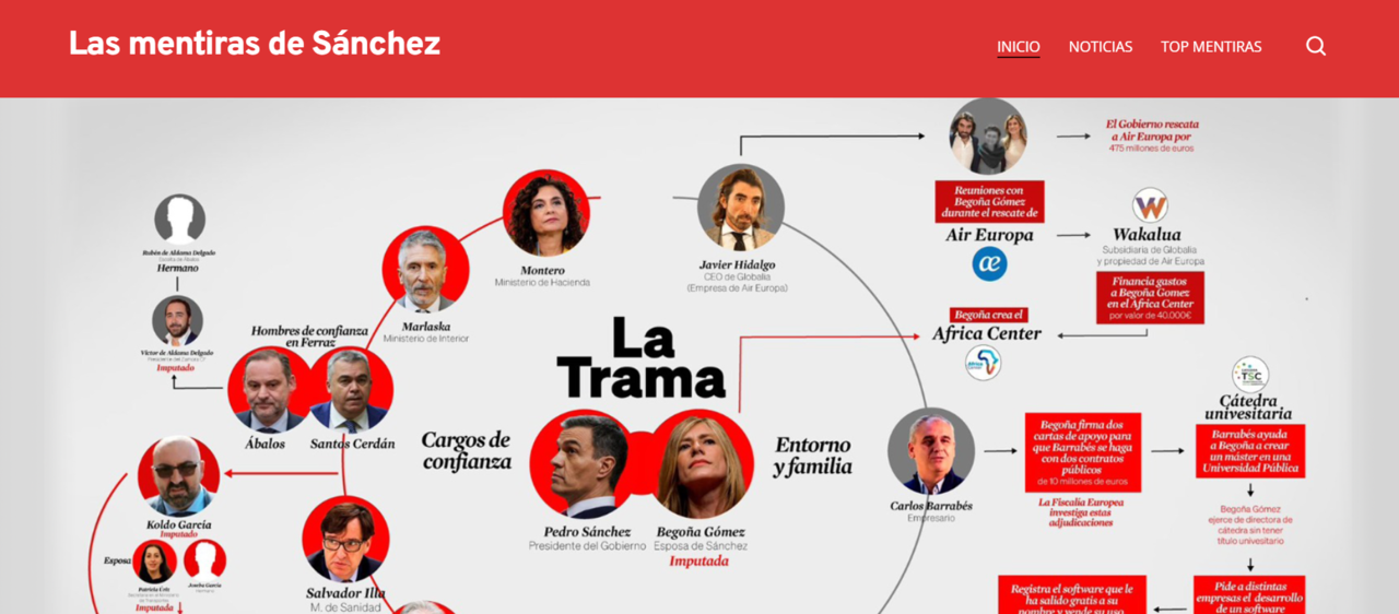 Página de inicio web "Las Mentiras de Sánchez" que ha lanzado el PP — PP