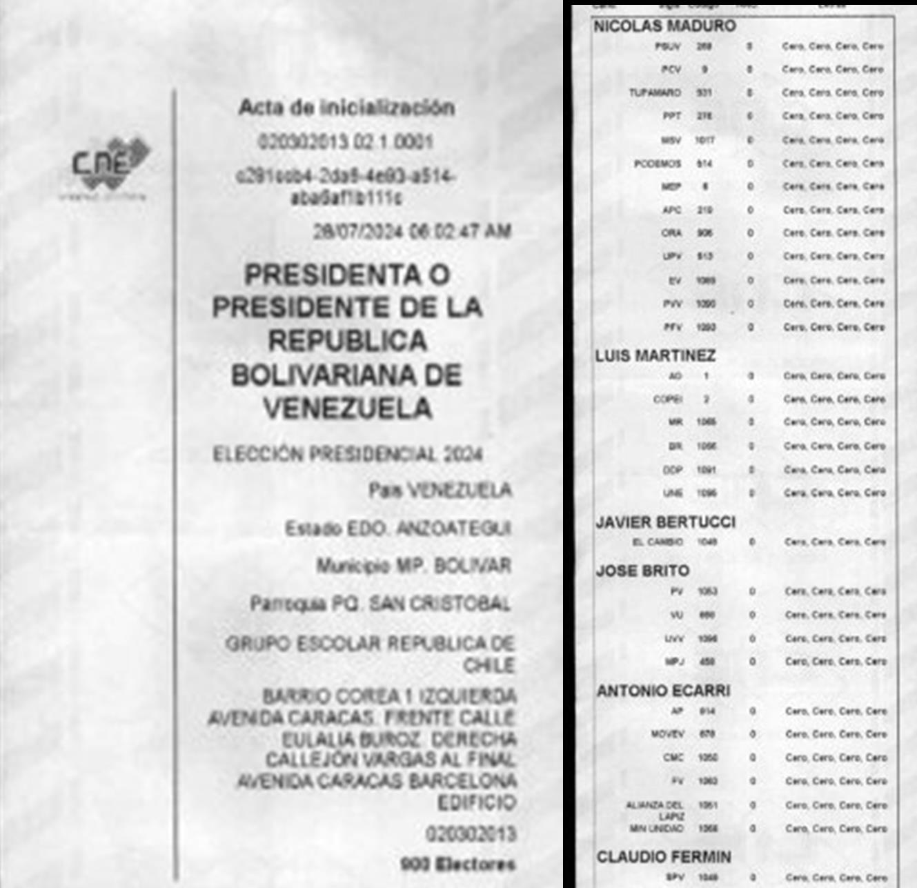 Imagen del acta de Iniciación de la mesa nº 2, ubicada en el Grupo Escolar República de Chile, Parroquia de San Cristóbal, Municipio MP. Bolívar, estado de Anzoátegui